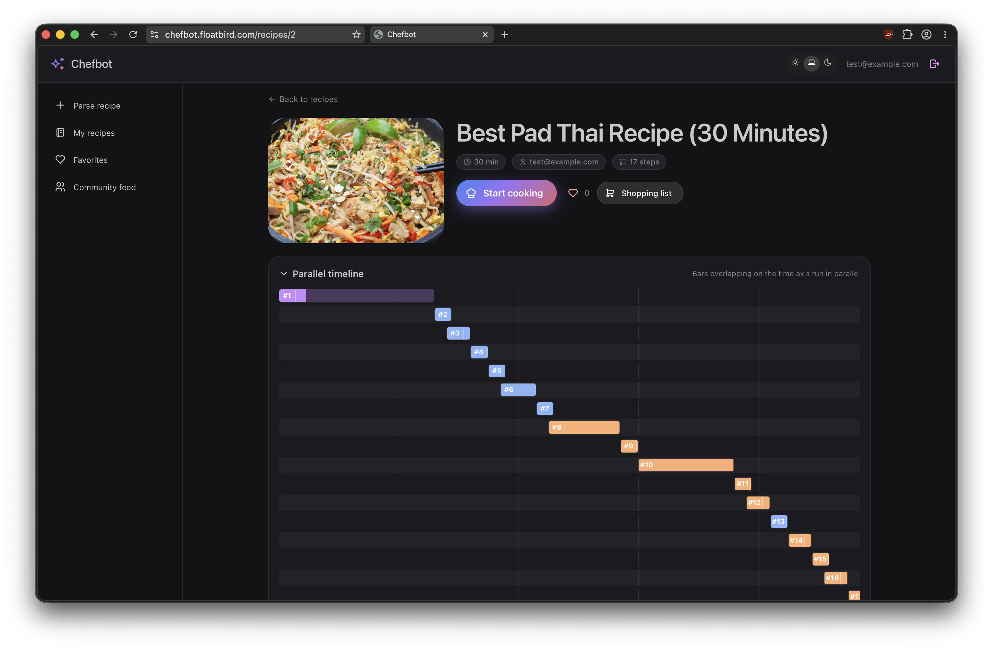 A parsed Pad Thai recipe with a parallel timeline showing which steps can run concurrently.